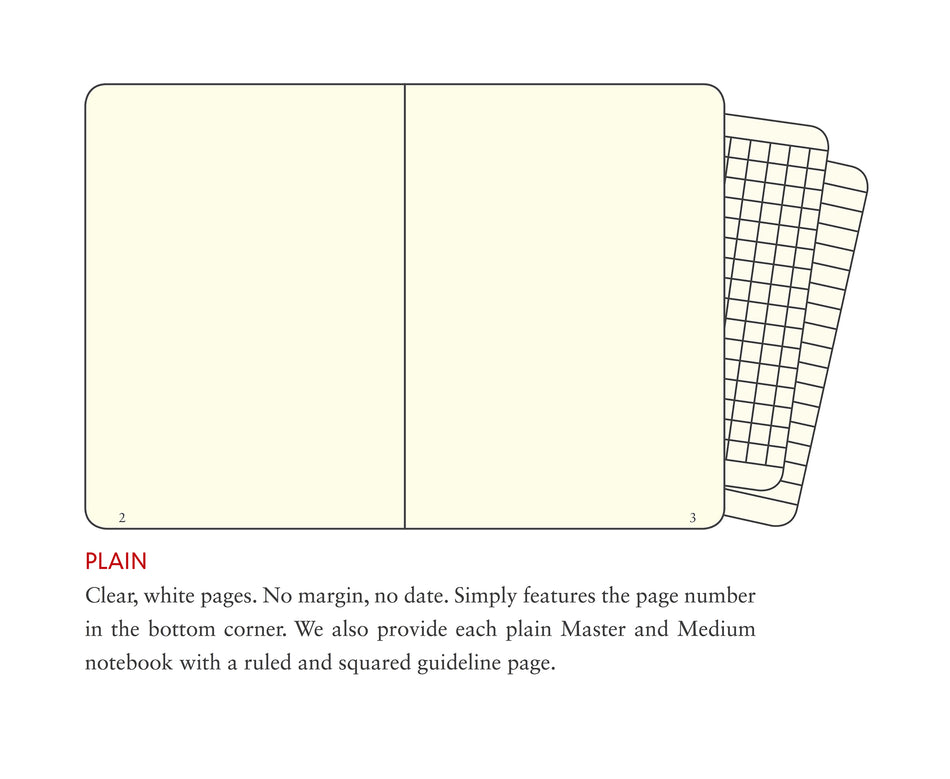 LEUCHTTURM1917 Notebook Medium (A5) Plain, Hardcover, 251 Numbered Pages, Muted Colours - Sage