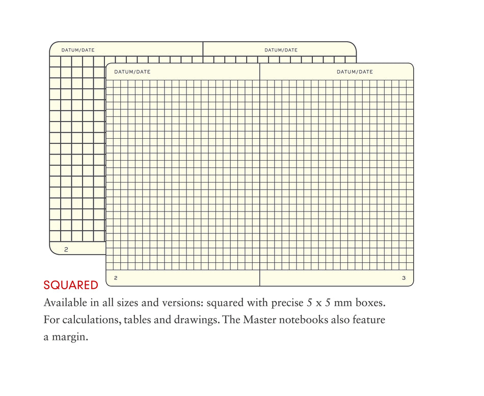 LEUCHTTURM1917 Notebook Medium (A5) Hardcover, 249 Numbered Pages, Squared - Black