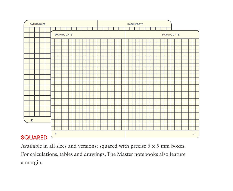 LEUCHTTURM1917 Notebook Medium (A5) Softcover, 121 Numbered Pages, Squared - Black